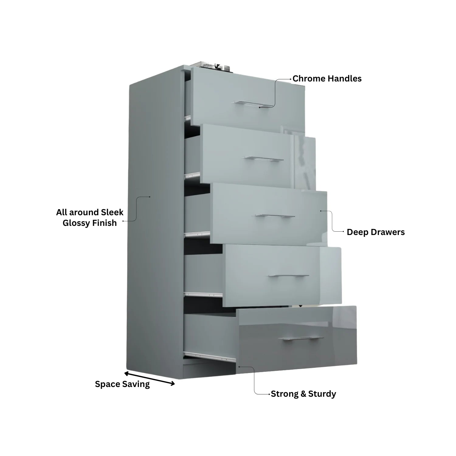 Urban Furnishing Modern 5-Deep Drawer Slim & Tall Chest 80cm