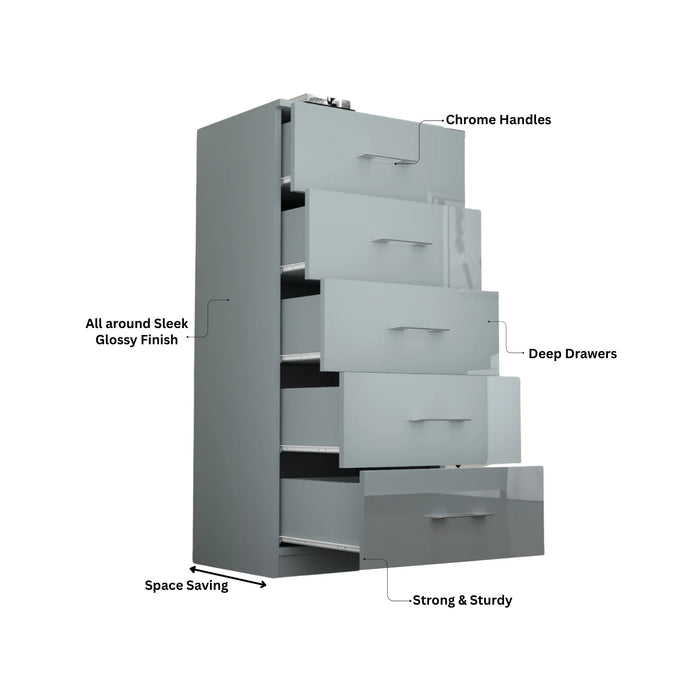 5 Tier High Gloss Chest of Drawers with Handles.