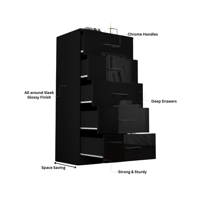5 Tier High Gloss Chest of Drawers with Handles.