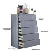 5 Tier High Gloss Chest of Drawers.