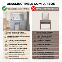 Bern Dressing Table
