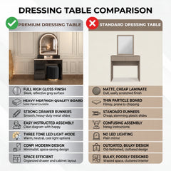 Prague Dressing Table