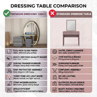 Chicago Dressing Table