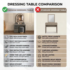 Prague Dressing Table