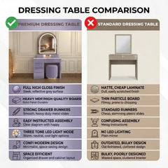 Prague Dressing Table
