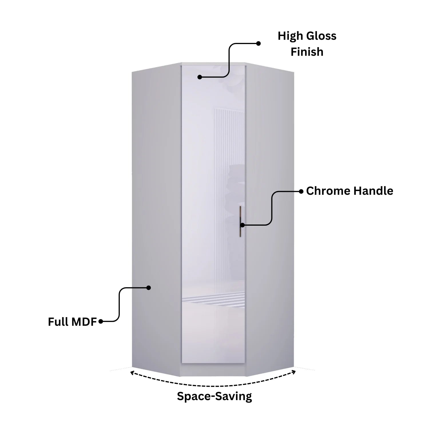 Verona | 1 door Corner | White