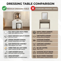 Prague Dressing Table